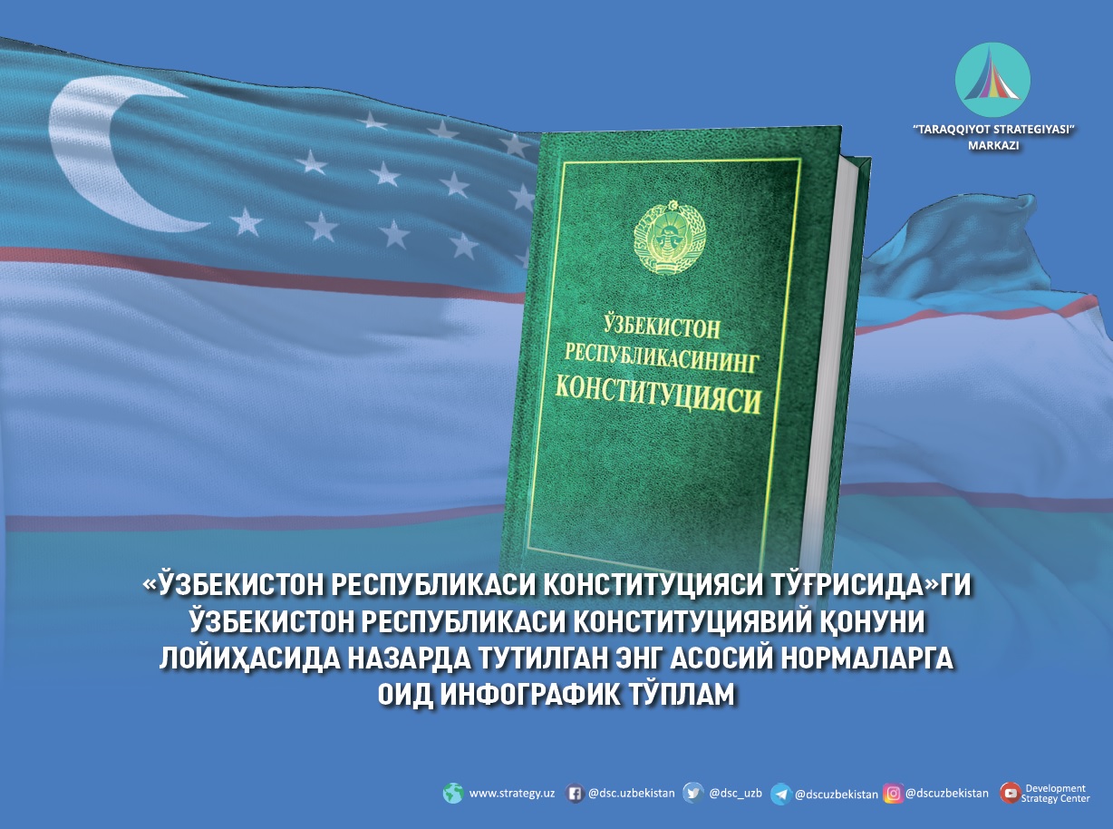 “Taraqqiyot strategiyasi” markazi tomonidan O‘zbekistondagi Konstitutsiyaviy islohotlarga oid dastlabki infografik to‘plam e’tiboringizga havola qilinmoqda