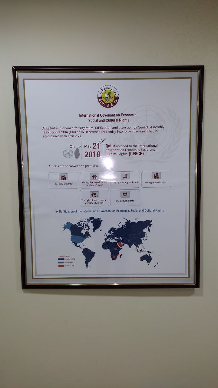 Qatarda Tashqi ishlar vazirligi Inson huquqlari bo‘yicha departamenti direktori bilan uchrashuv bo‘ldi