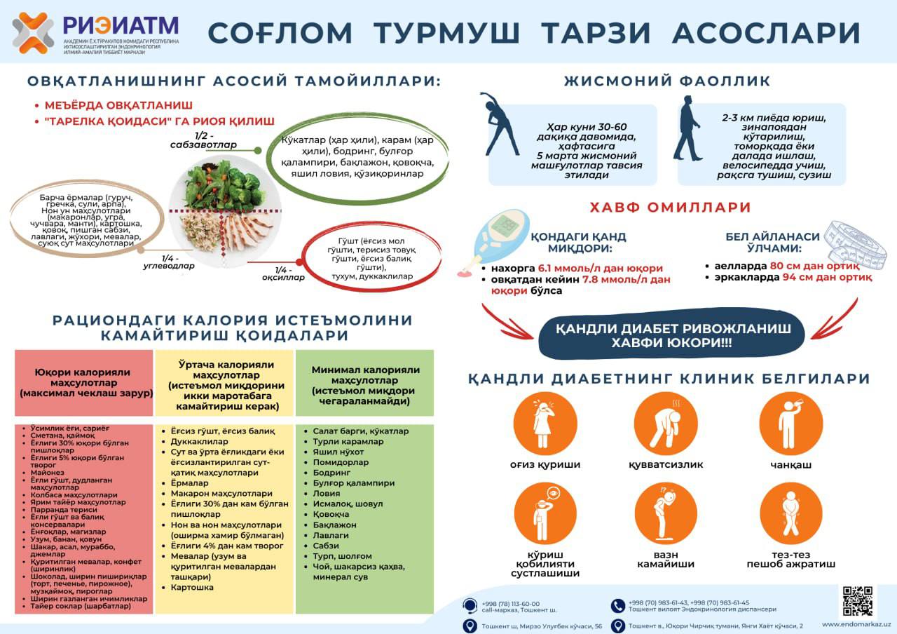 Sog‘lom turmush tarzining talab va qoidalari aslida oddiy