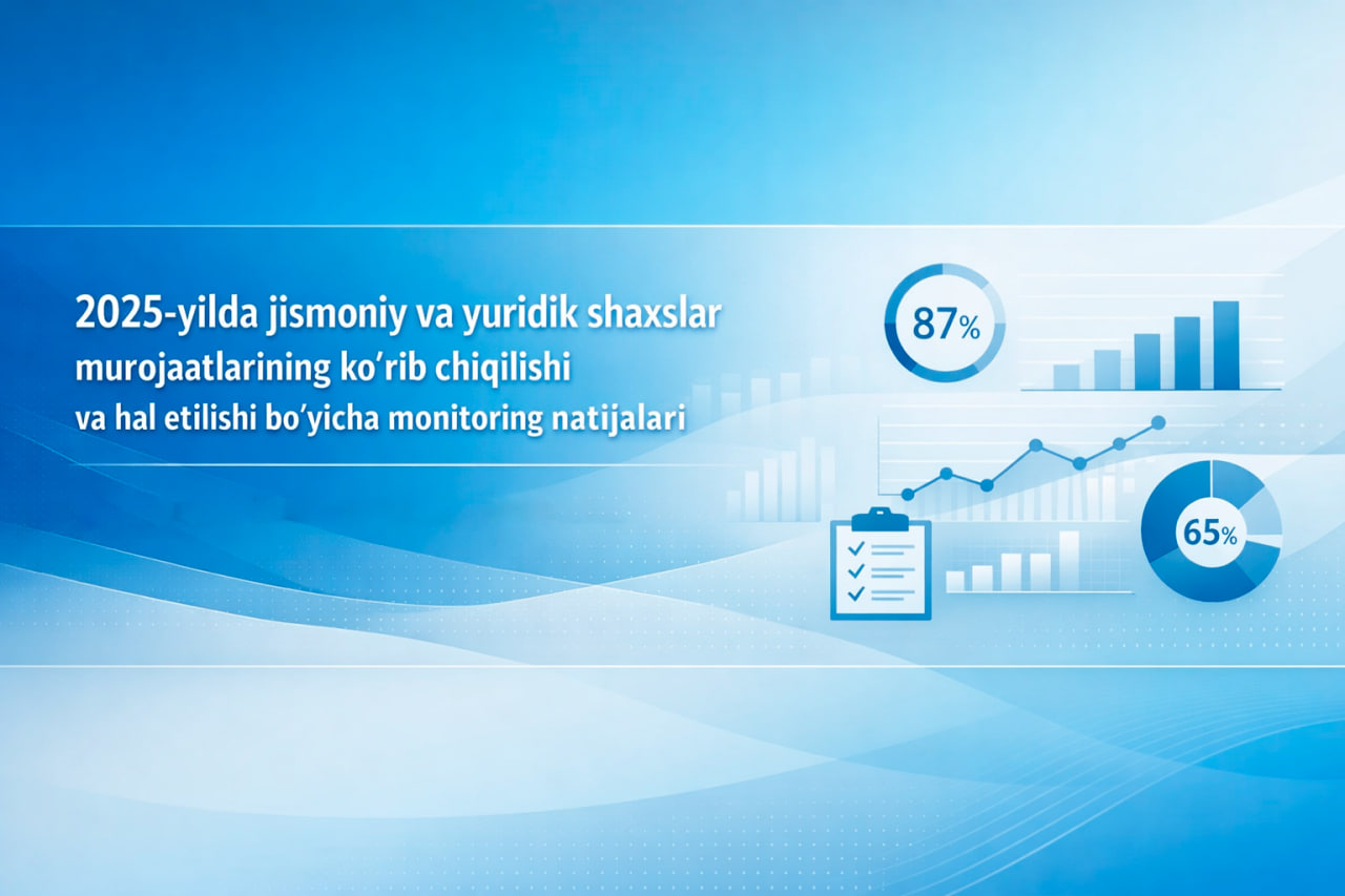 Milliy markazda 2025-yilda jismoniy va yuridik shaxslar murojaatlarining ko‘rib chiqilishi va hal qilinishi bo‘yicha monitoring natijalari