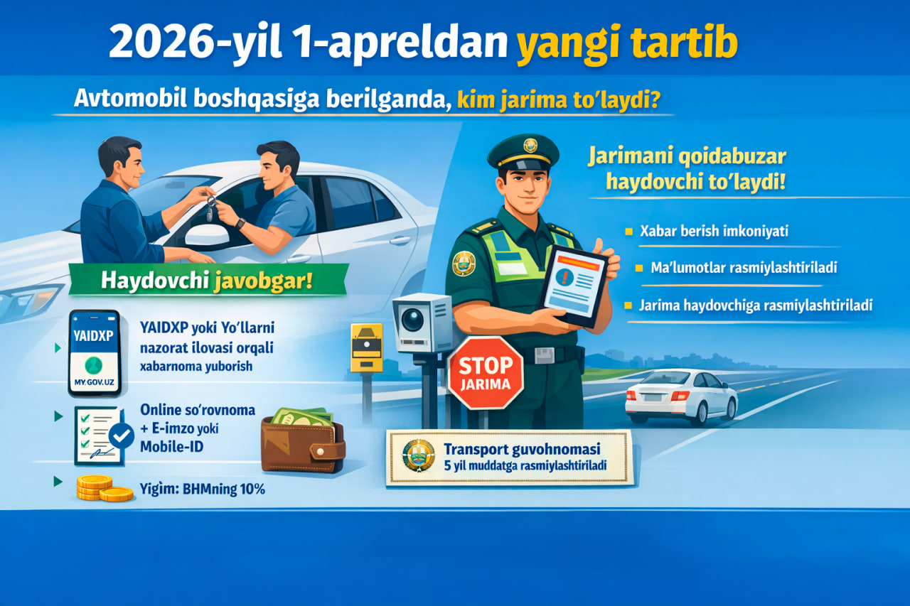 Avtomobil boshqarish huquqi boshqaga berilganda, qoidabuzarlik uchun kim javobgar bo‘ladi?