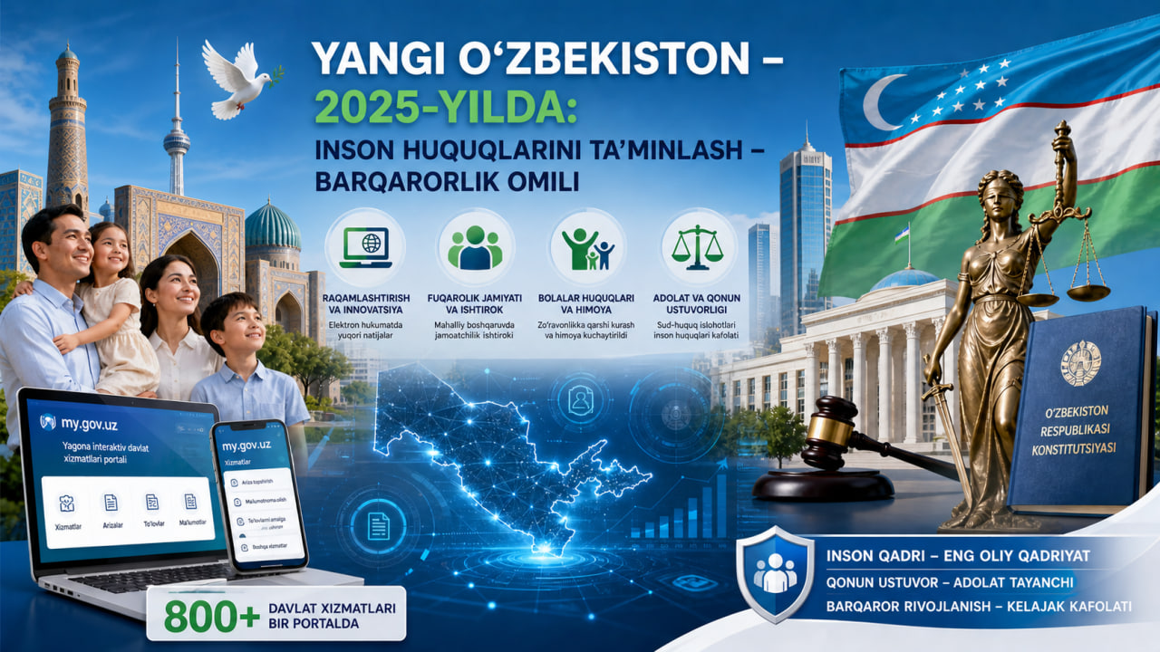 New Uzbekistan in 2025: Ensuring Human Rights as a Factor of Stability