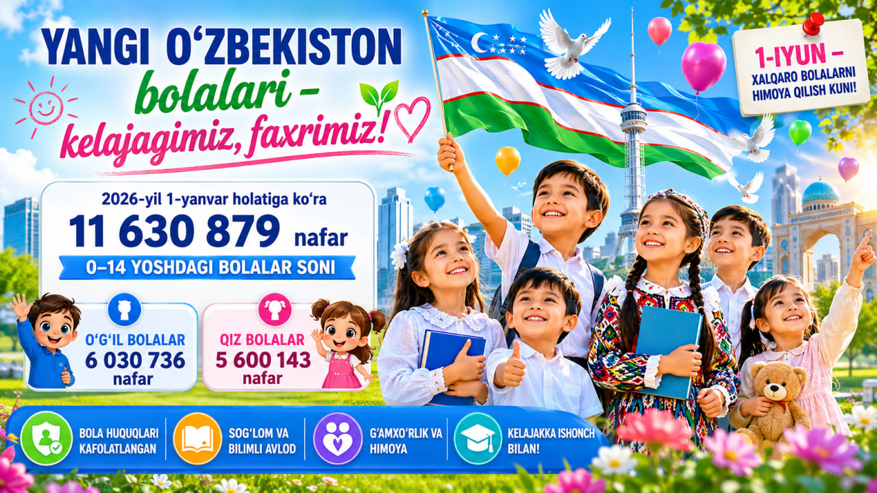 Yangi O‘zbekiston bolalari nufusi: 11 million 630 ming nafardan ziyod!