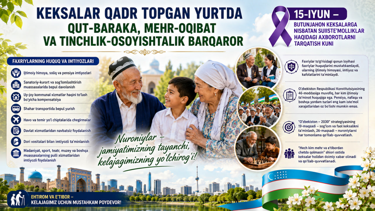 KEKSALAR QADR TOPGAN YURTDA QUT-BARAKA, MEHR-OQIBAT VA TINCHLIK-OSOYISHTALIK BARQAROR