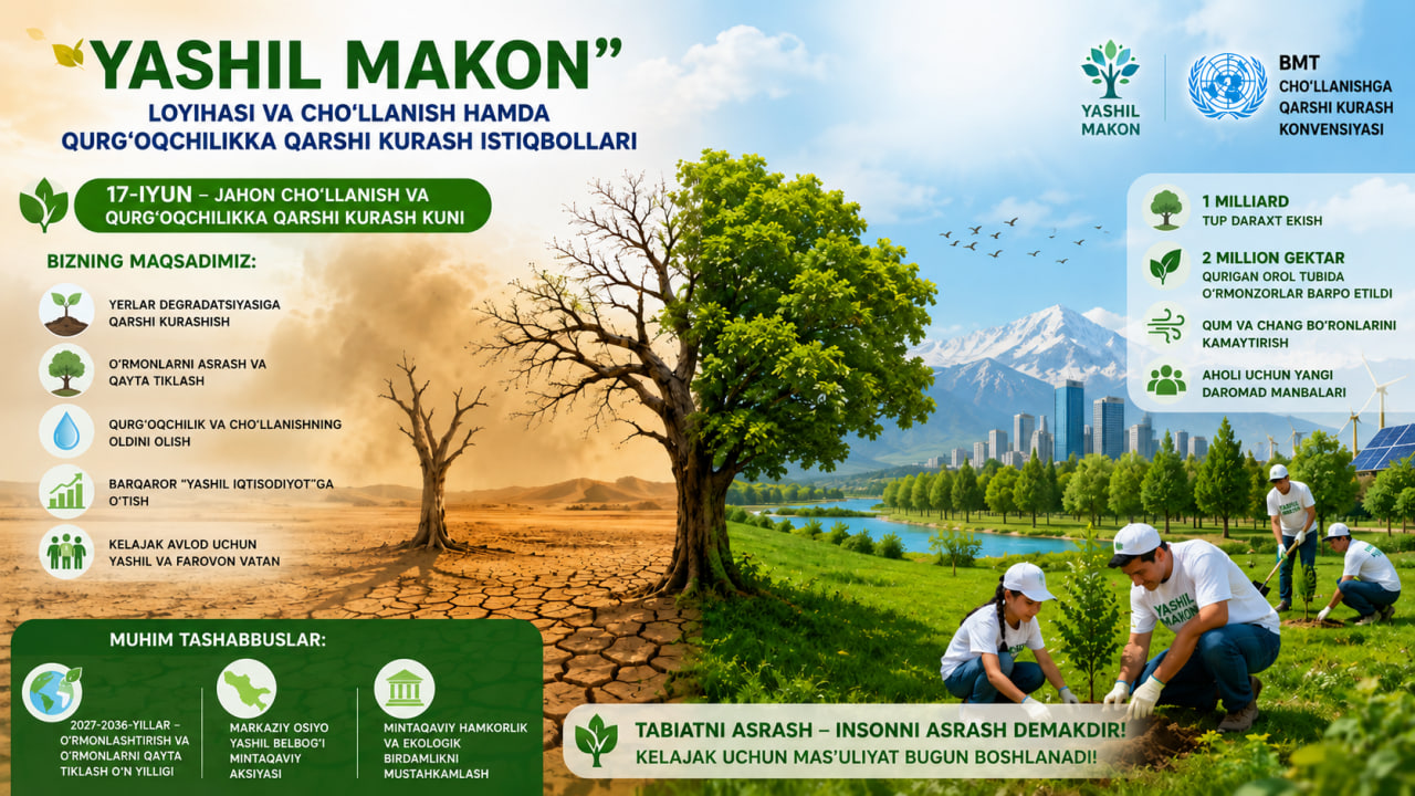 “Yashil makon” loyihasi va cho‘llanish hamda qurg‘oqchilikka qarshi kurash istiqbollari
