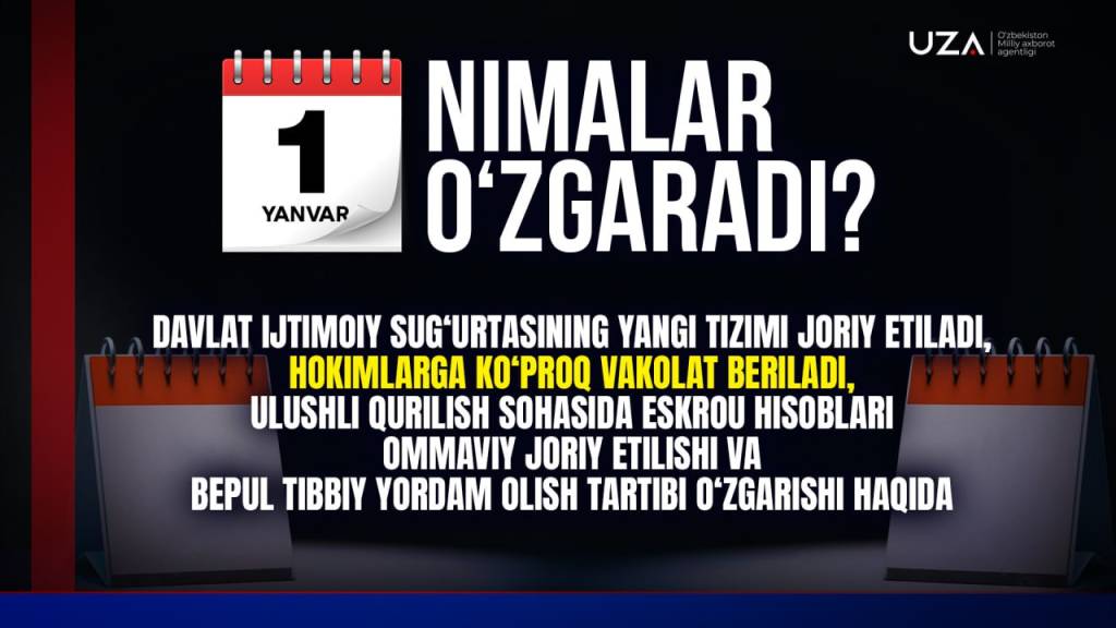 qonunchilikda 1 yanvardan nimalar ozgaradi video