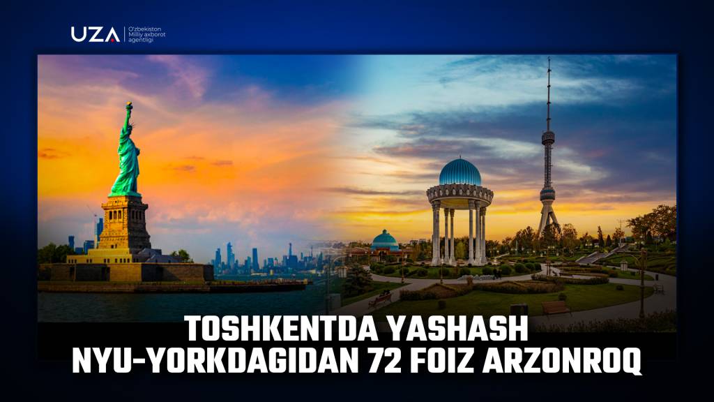 toshkentda yashash nyu yorkdagidan 72 foiz arzonroq