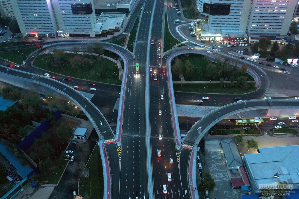yollar mamlakatning rivojlanish darajasini korsatadigan kozgu